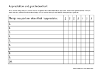 free marriage counseling worksheet