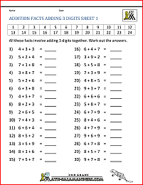 Learning Addition Facts to 12