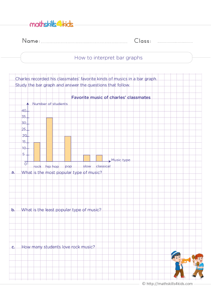 Free printable 3rd-grade data, graphing, and probability worksheets