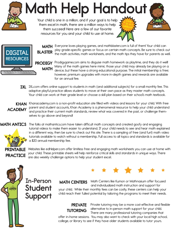 Math Worksheets you will WANT to Print! | edHelper.com