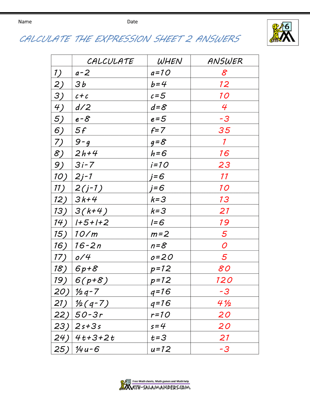 Basic Algebra Worksheets