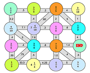 free math worksheet for grade 3