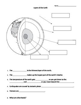 free middle school science worksheet