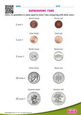 free money worksheet for kindergarten