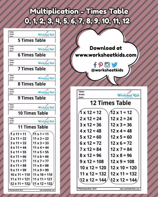 Printable Multiplication Table 1-12 | Free PDF Worksheets