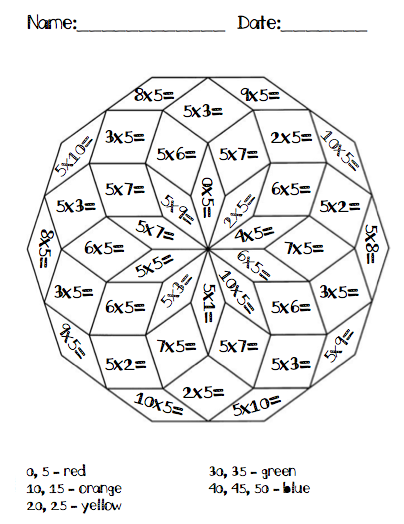 free multiplication coloring by number worksheet