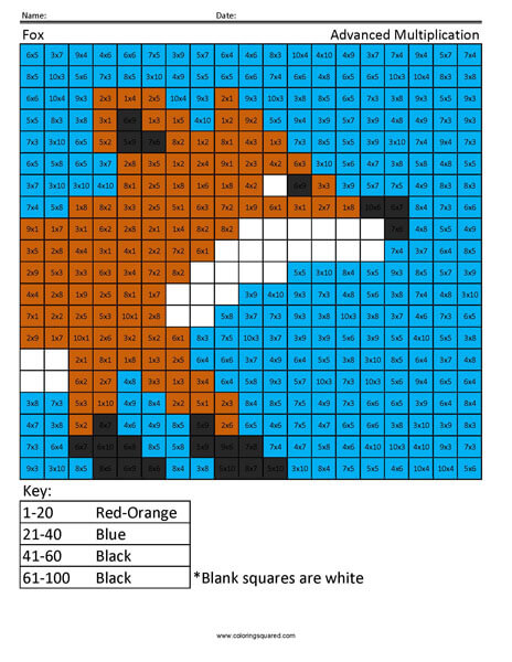Multiplication Coloring Worksheets- Pixel Art and Math