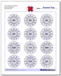 free multiplication facts worksheet