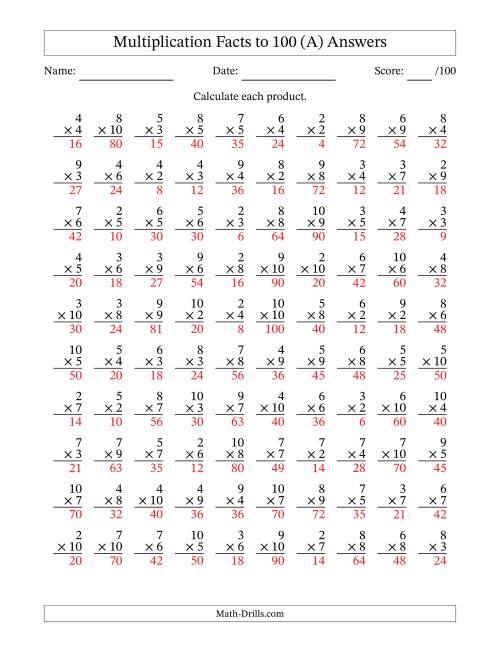 Multiplication Facts to 100 (100 Questions) (No Zeros or Ones) (A)