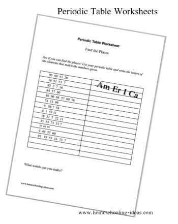 free periodic table worksheet