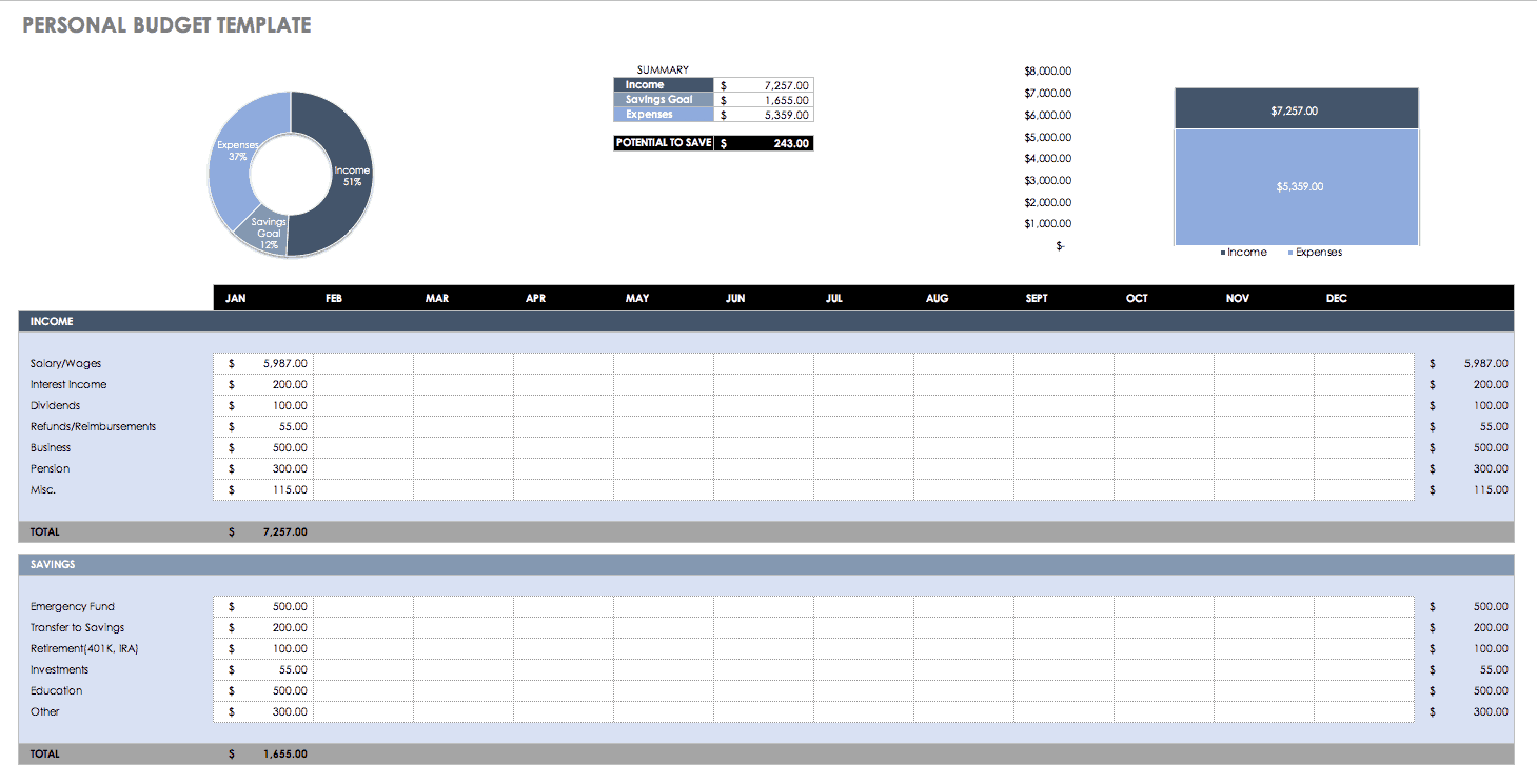 Free Monthly Budget Templates | Smartsheet