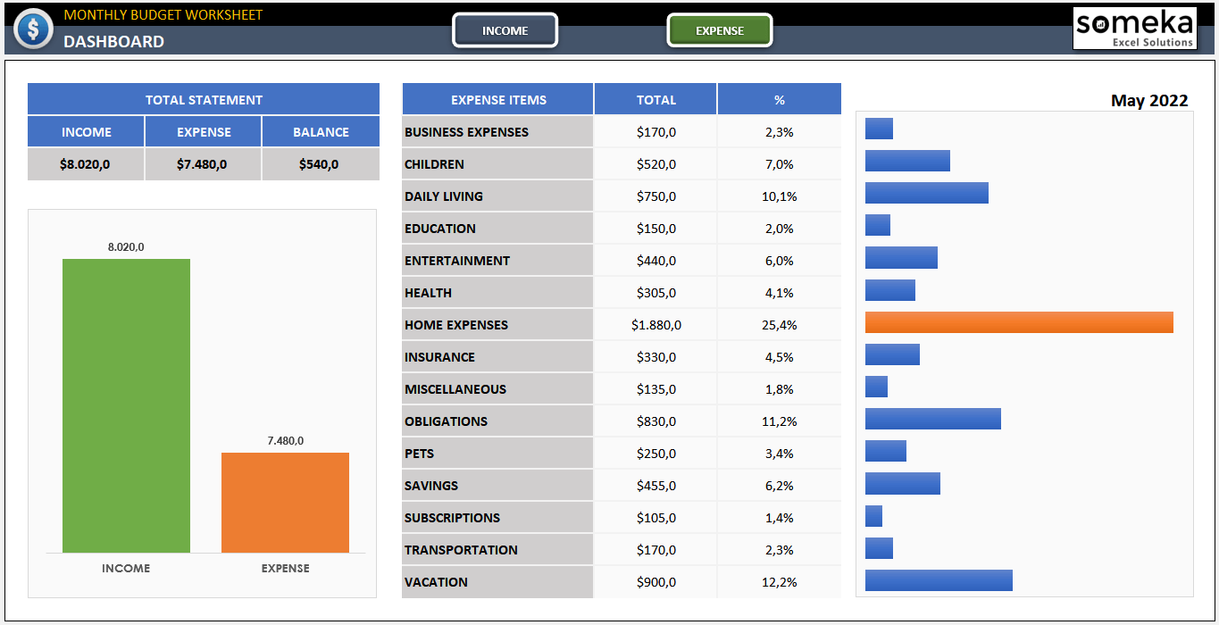 Monthly Budget Excel Template | Free Personal Budget Sheet