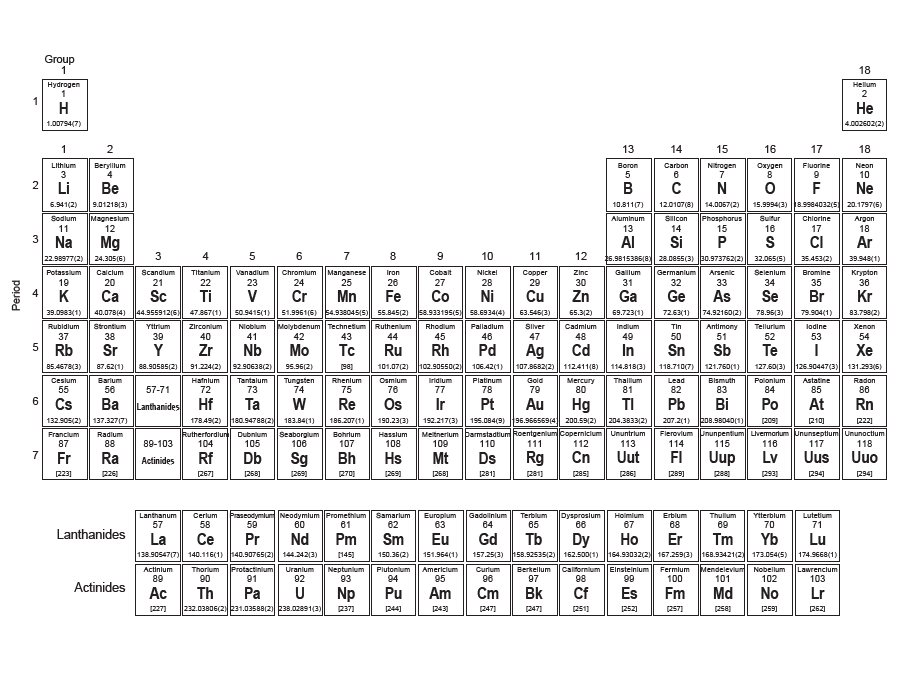 Printable Physics Science Tests and Worksheets - Physics ...