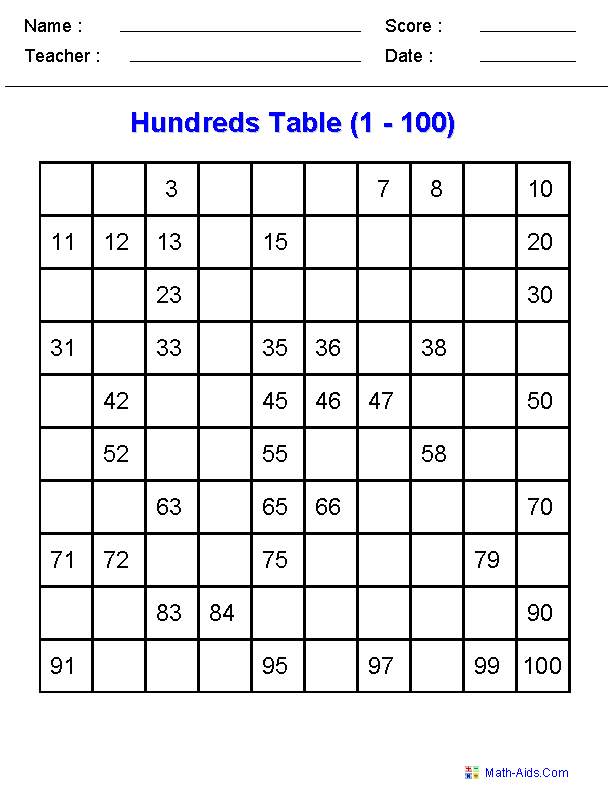 free place value worksheet for 2nd grade