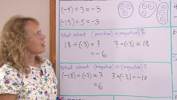 Free pre-algebra videos for middle school