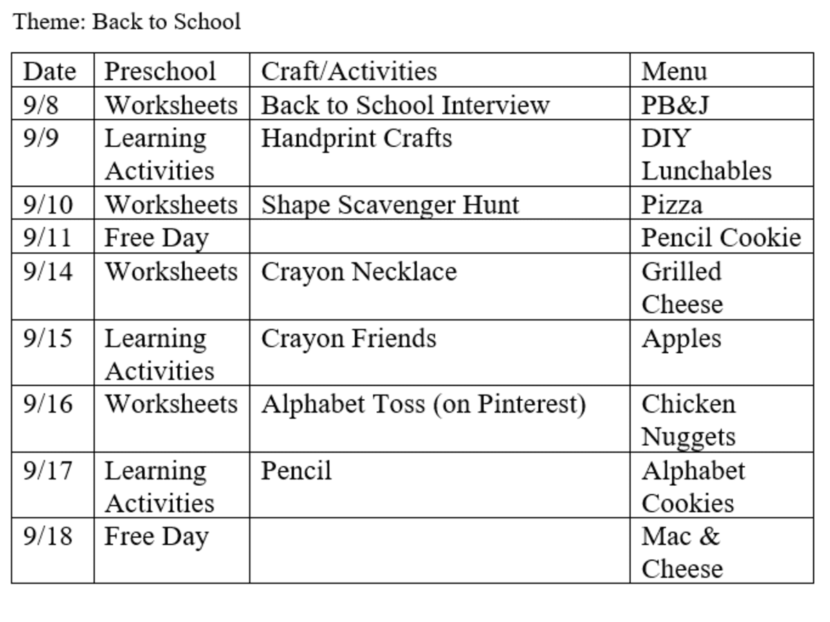 How to Make a Preschool Lesson Plan - HubPages