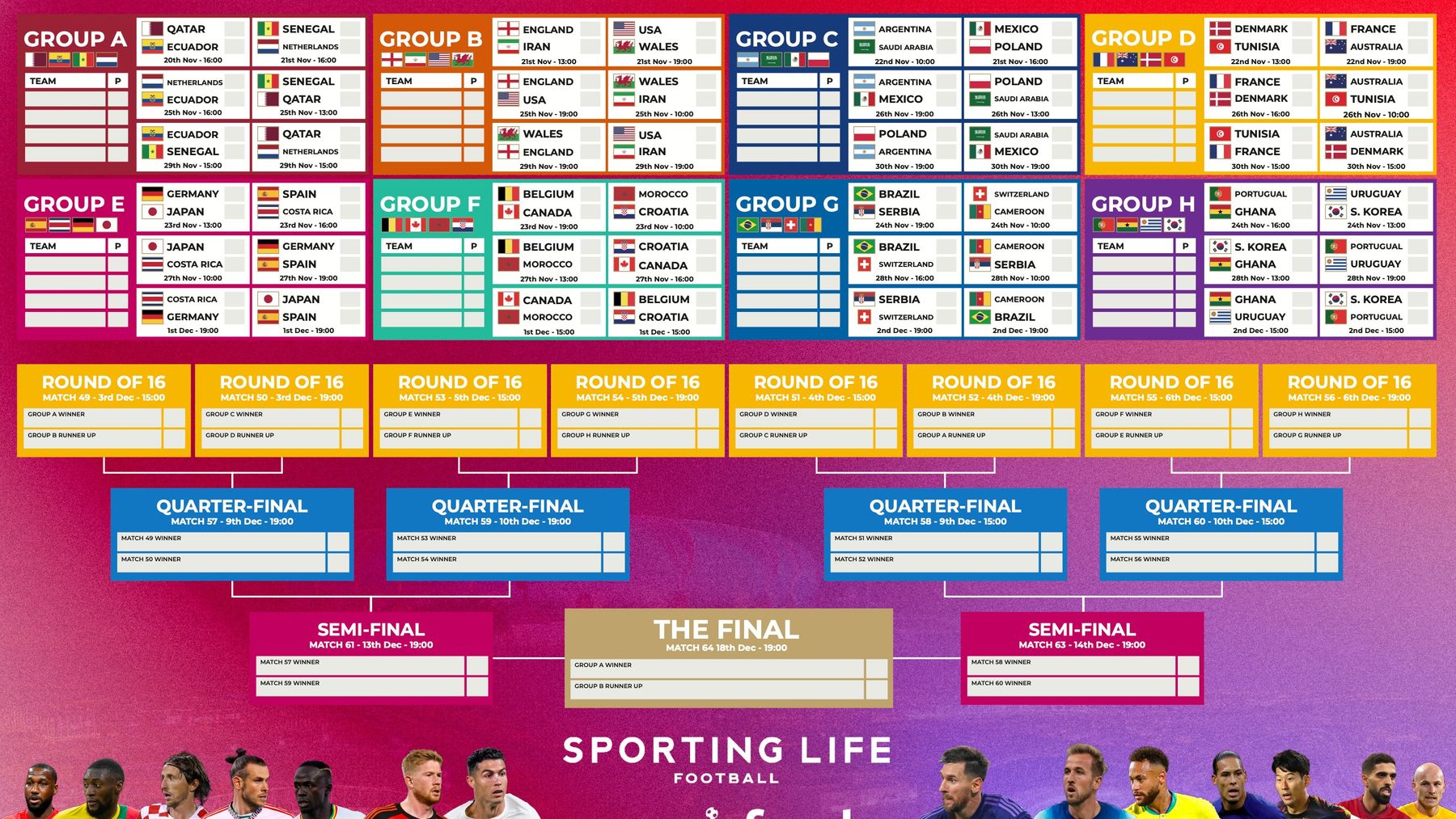 free printable a4 world cup wall chart