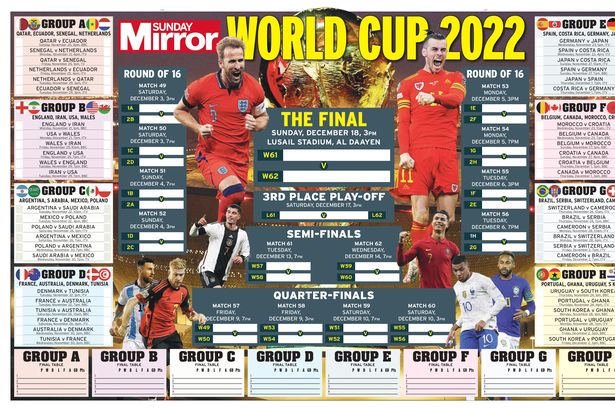 World Cup 2022 wallchart: Print free PDF with every World Cup TV ...
