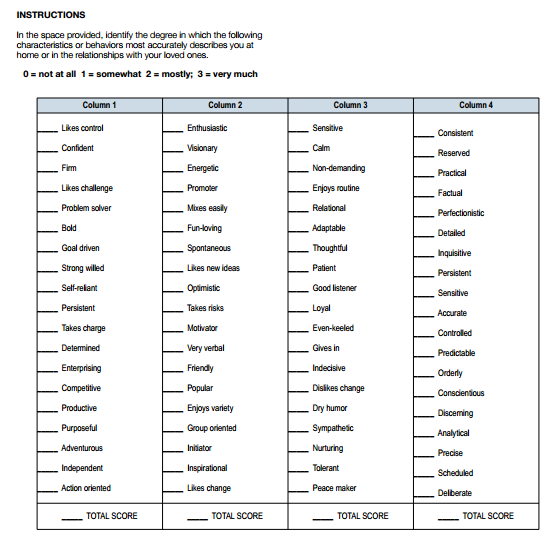 free printable animal personality test