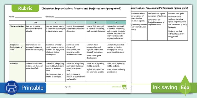 free printable art rubrics