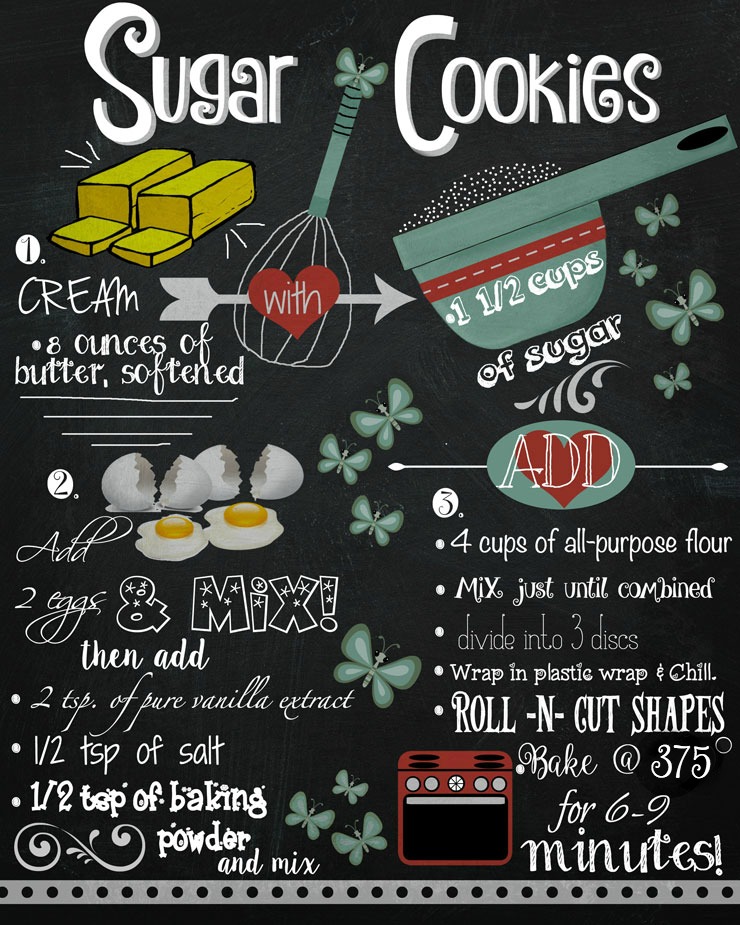 Sugar Cookie Recipe Chalkboard Printable - The Bearfoot Baker
