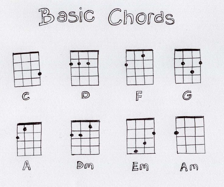 Pin page