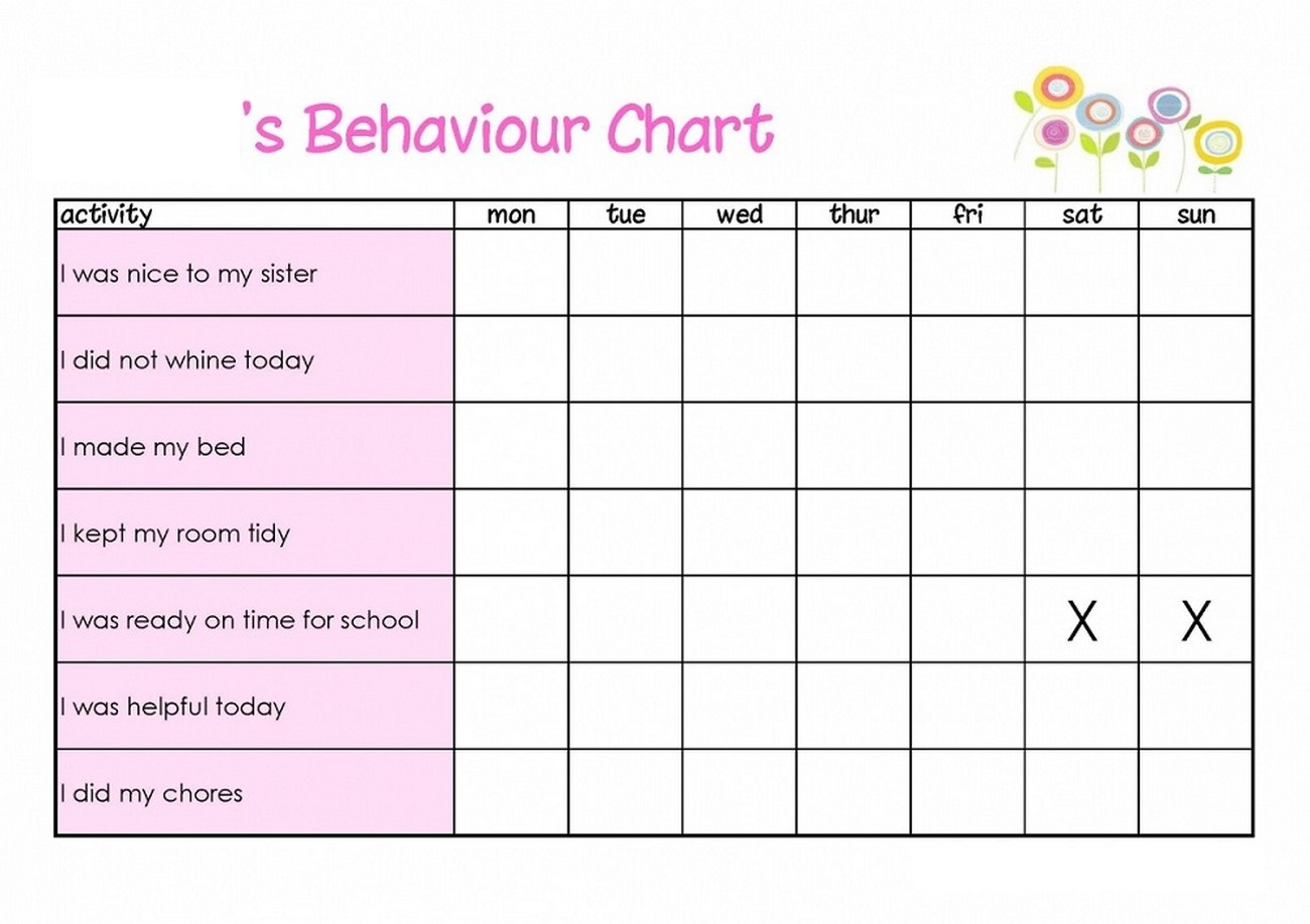 Free Printable Childrens Behaviour Chart | Learning Printable