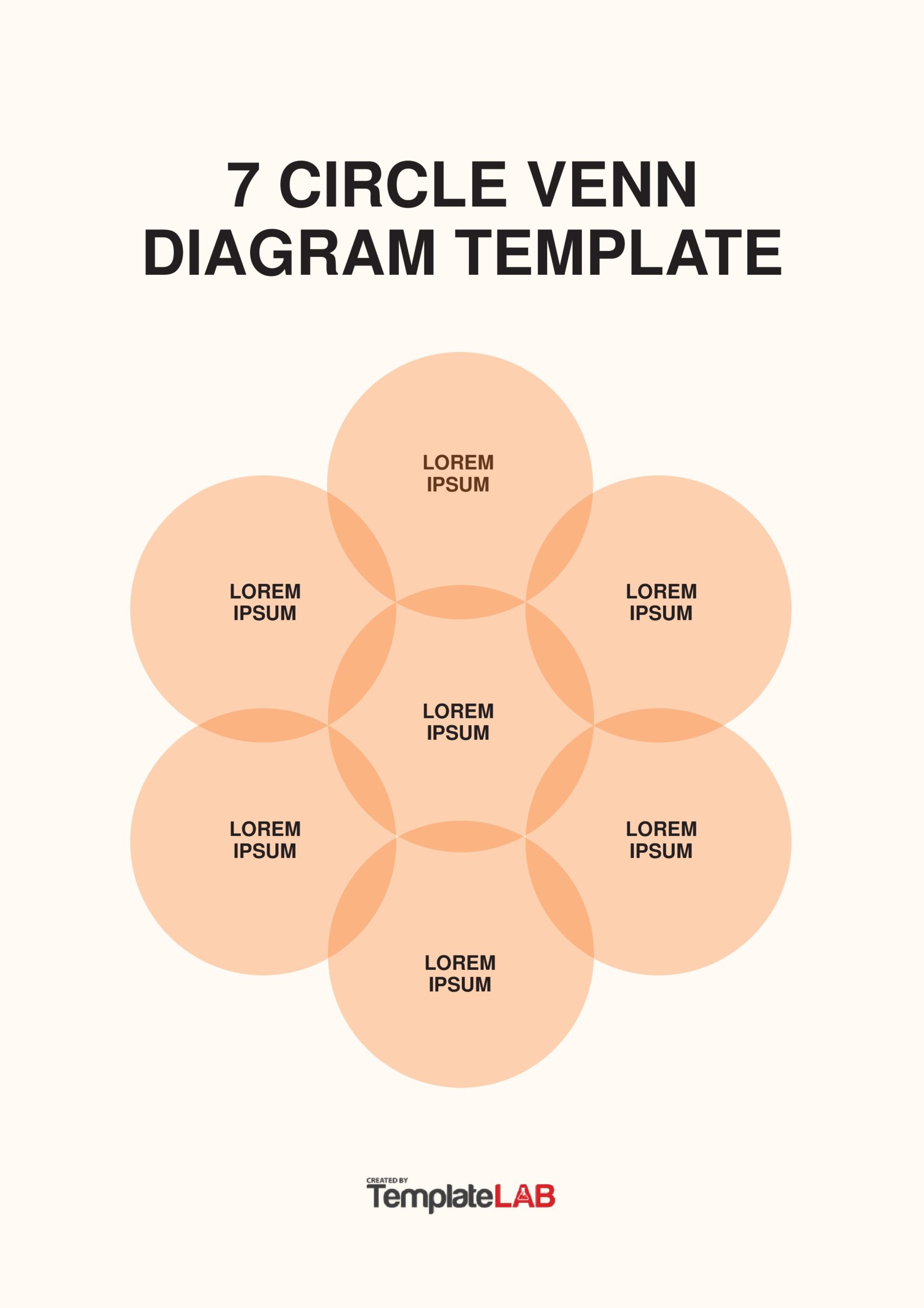 free printable blank venn diagram