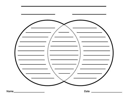 free printable blank venn diagram