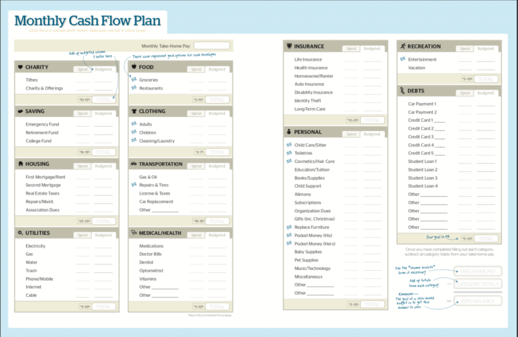 free printable budget worksheet dave ramsey