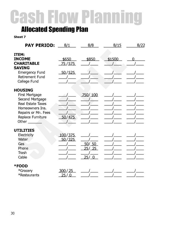 free printable budget worksheet dave ramsey