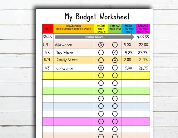 Kids Budgeting Worksheet Instant Download  