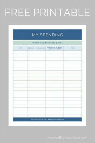 How to Encourage Kids to Budget Their Money