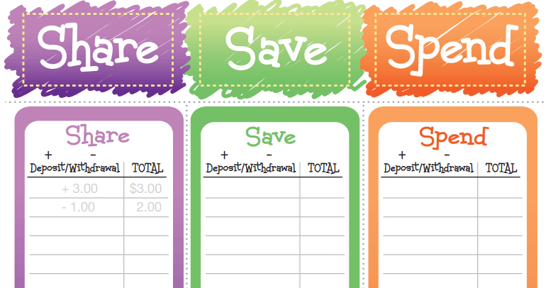13 Kids Budget Worksheets (Plus Sample Budget Template for Teenagers)