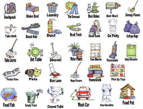 Pin page