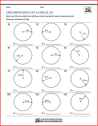 Perimeter of a Circle