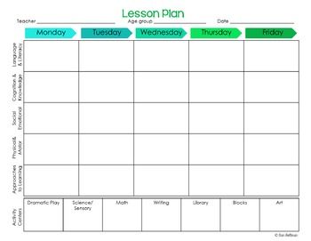 Preschool Lesson Plan Templates - Editable FREEBIE