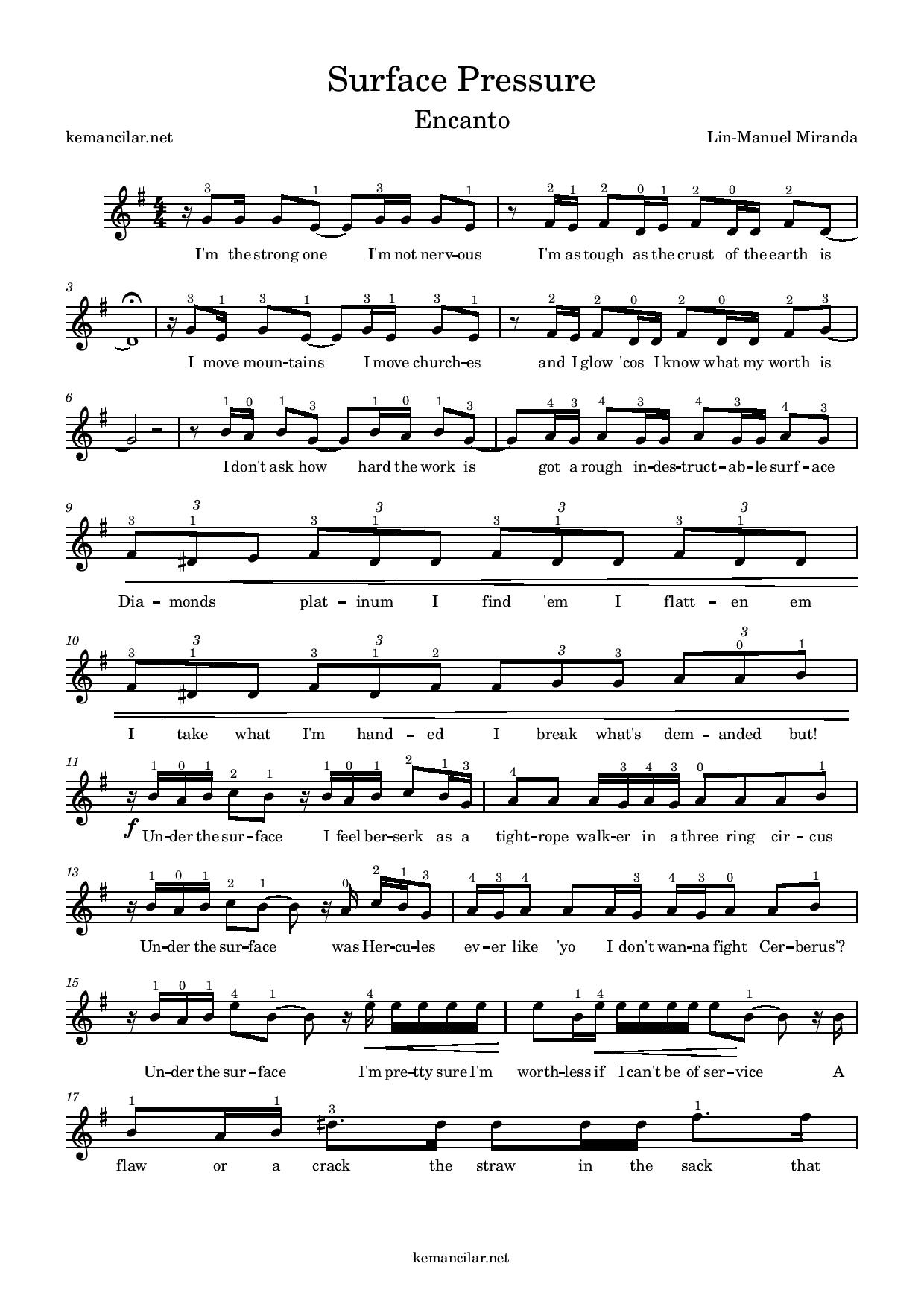 disney-songs-for-solo-violin-piano-violin-and-accomp-worksheets-library for Free Printable Disney Violin Sheet Music Disney Songs for Solo Violin & Piano: Violin And Accomp ... - Worksheets Library for Free Printable Disney Violin Sheet Music
