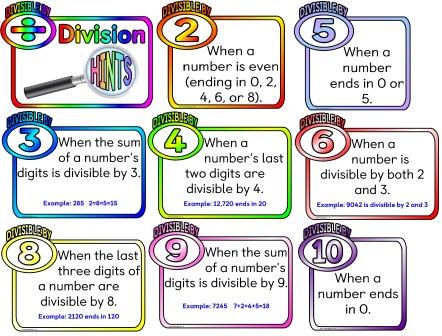 free printable division worksheets ks1