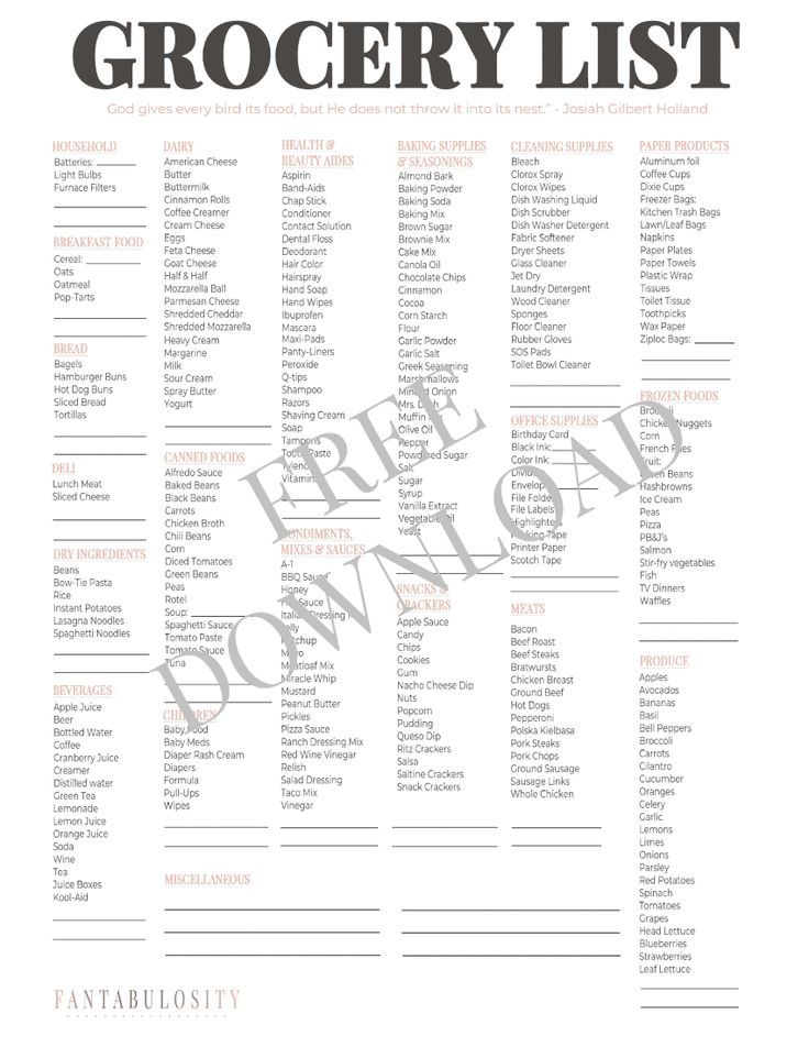 free printable editable shopping list
