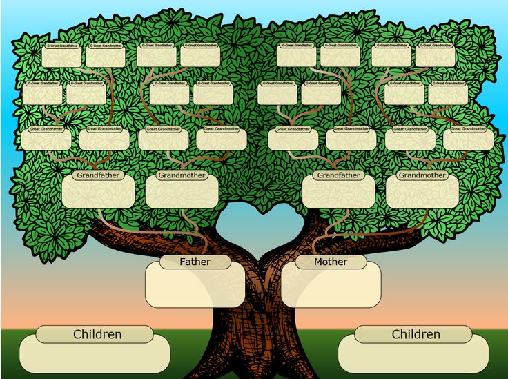 free printable family tree creator