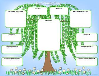 free printable family tree for scrapbook