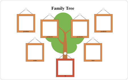 Free Family Tree Maker with Free Templates - EdrawMax