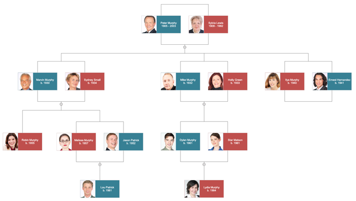 free printable family tree maker download