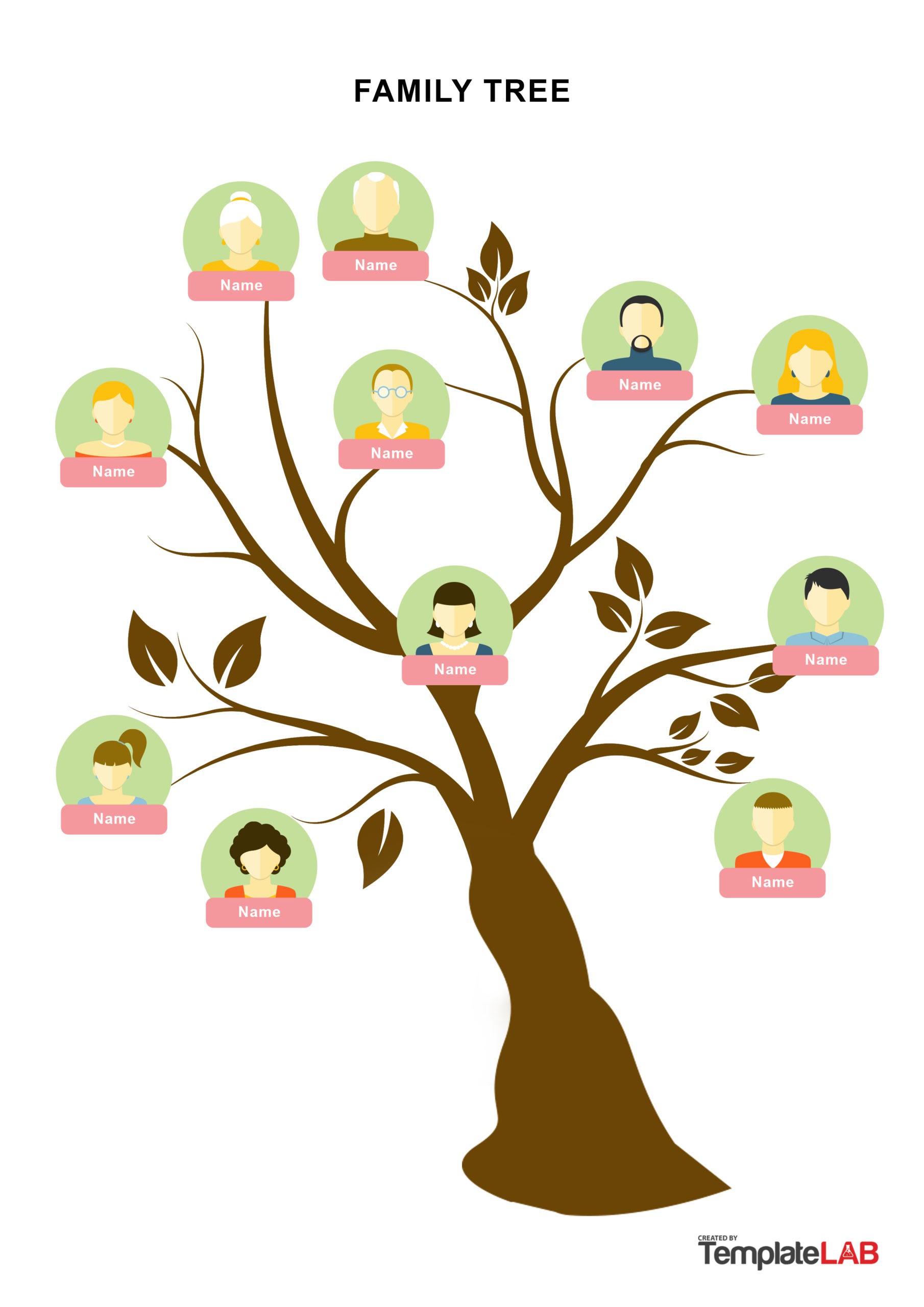 free printable family tree outline
