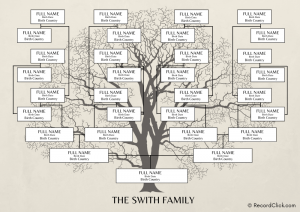 free printable family tree pdf