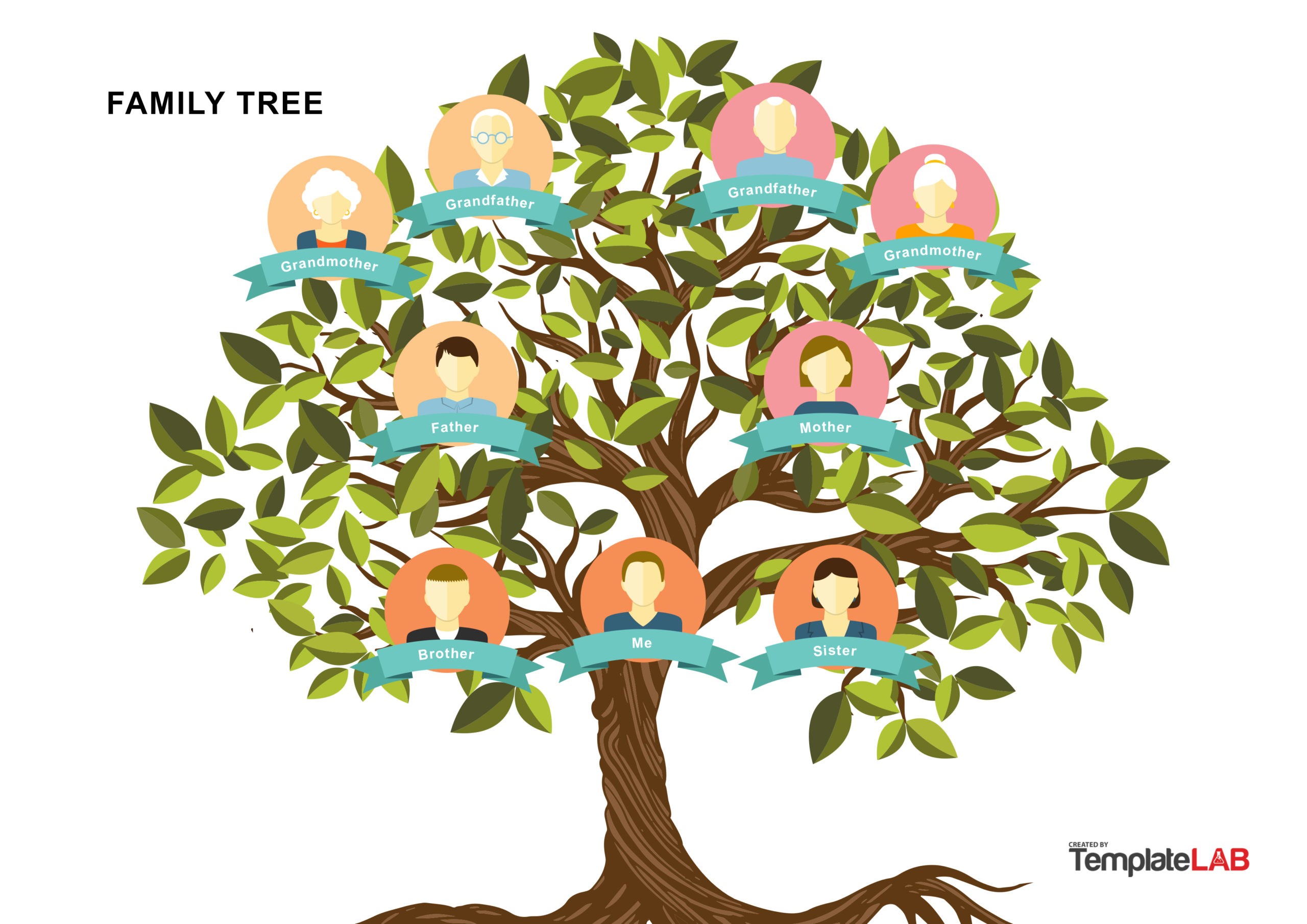 free printable family tree pdf