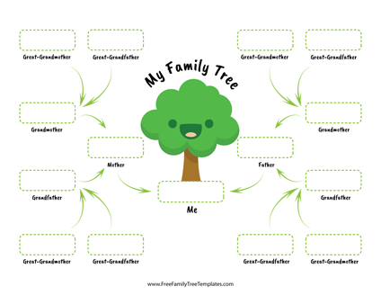 free printable family tree pdf