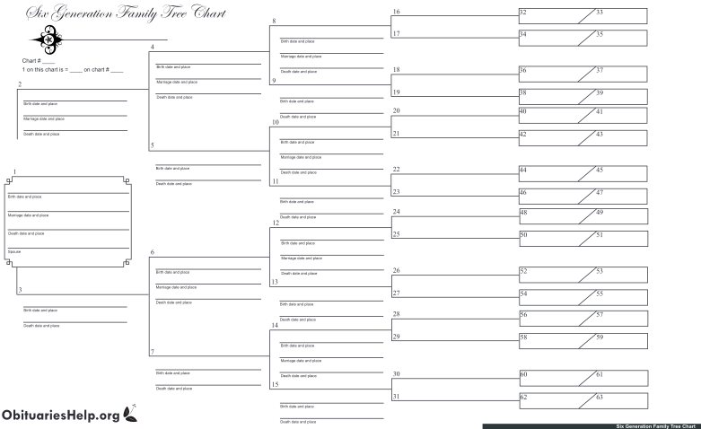 free printable family tree poster