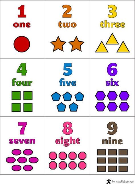 Free Preschool Flashcards Numbers and Shapes | Numbers preschool ...